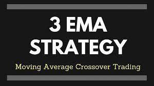 3 Ema Crossover Trading Strategy For Any Market Trading Strategies Trend Trading Moving Average