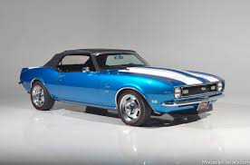 Image result for Teal Blue 1968 Camaro