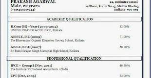 Potential employers take 25 seconds to scan your cv to determine if it is worth reading. Cv Format For Fresher Pdf
