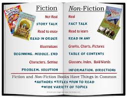 Fiction Vs Non Fiction Miss Francines Website 2019 2020