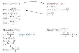 F x 3x 2 g x 2 x. Soal Dan Pembahasan Matematika Fungsi Komposisi Dan Fungsi Invers 6 10 Istana Mengajar