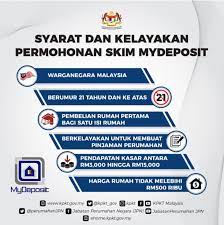 Daftar borang permohonan skim myhome rumah mampu milik. Nak Beli Rumah Pertama Tapi Tiada Deposit Ini Cara Untuk Dapatkan Insentif Rm30k Dari Kerajaan