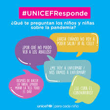 Argentina está representada por 177 deportistas y en tycsports.com te mostramos la agenda de cada uno de los atletas. Unicef Argentina On Twitter Unicefresponde Que Preguntas Te Hacen Las Os Mas Pequenos Sobre Coronavirus Dejalas En Los Comentarios Y Mira Este Jueves A Nuestra Representante Lbrumana Unicef Respondiendolas En Nuestras Redes