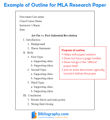 Examples of term papers that got an a. Mla Format Citation Generator Free Quick Guide Bibliography Com