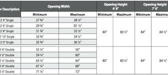 standard interior door width sotelo info