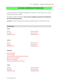 Exercice 5 (attention aux accords pas si faciles!! Https Www Liceocientifico Org Uploads 1 6 0 4 16046240 C11 E2 80 93 Conjugaison E2 80 93 Le Passe Compose Exercices Pdf