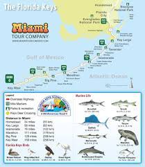 The florida keys are a region of florida. Map Of Florida Keys And Key West