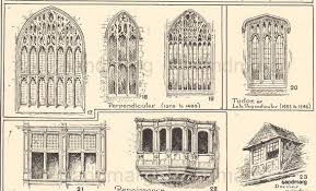 After the norman invasion of 1066 windows and door frames were built with round arches. 1906 Types Of Windows Middle Ages Tudor Renaissance Tudor Middle Ages Architecture Art