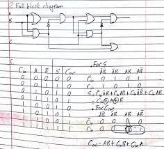 Here is the finished diagram. Solved Please Help Us Draw The Circuit Wiring Diagram We Chegg Com