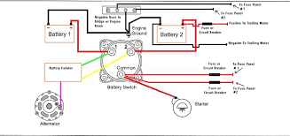 Perko's 8501 series battery selector switches are among the most popular battery switches ever produced. Perko Switch Overpowering System This Old Boat Lake Ontario United Lake Ontario S Largest Fishing Hunting Community New York And Ontario Canada