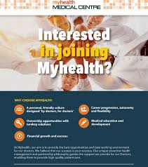 Myhealth is the easy and secure way to manage your healthcare online, anytime. Kevin Chiu Gp Myhealth Medical Centres Linkedin