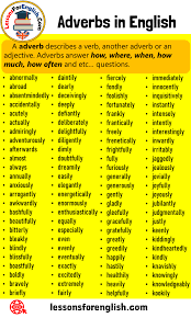 Adverbs In English 100 Adverbs List A Adverb Describes A Verb Another Adverb Or An Adjective Adverbs Adverbs English Vocabulary Words Learn English Grammar