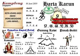 Syair Togel Minggu