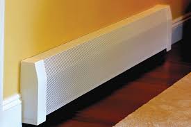 Wiring a baseboard heater thermostat and electric panel circuit then. Buss General Partner Co Ltd Retrofit Baseboard Heater Covers 2013 12 30 Achrnews