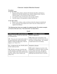 character analysis dialectical journal