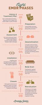 Pin On Mental Health Counseling