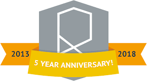 Has it really been five years since you said, i do? congratulations. Five Year Anniversary Internet Policy Review