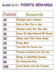 class dojo points reward chart by teaching positively