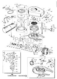From blades to deck spindles to belts and ignition switches, we are your one stop for lawnmower parts. Lawn Boy 8210 Lawn Boy Walk Behind Mower Sn 100000001 199999999 1961 Model C 70 Engine Parts List Parts Lookup With Diagrams Partstree