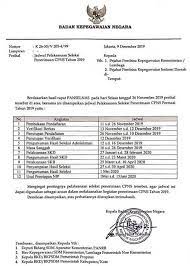 Umum | formasi papua barat 1__[kementerian atr/bpn 2 i 3 2 [bali 4 3 7 unit kerja. Pengumuman Cpns 2019 Atr Bpn Dki1 Com