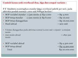Maybe you would like to learn more about one of these? Contoh Soal Standar Costing