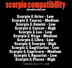 Scorpio Pisces Scorpio And Cancer Scorpio Compatibility Cancer Compatibility