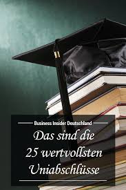 Die Wertvollsten Uniabschlusse Studieren Tipps Psychologie Studieren Studieren