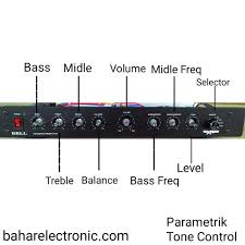 Natural sound stereo graphic equalizer (13 pages). Macam Dan Jenis Equalizer Sound System Bahar Electronic