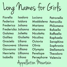 Long Names For Girls Elizabella And Anastasia Appellation Mountain Writing Words Writing A Book Book Writing Tips