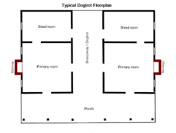 A domesticated carnivorous mammal (canis familiaris syn. 19 Dogtrot House Idea S
