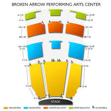 Voctave Broken Arrow Tickets 2 1 2020 7 30 Pm Vivid Seats