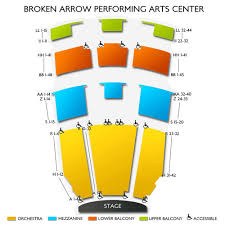 voctave broken arrow tickets 2 1 2020 7 30 pm vivid seats