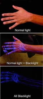 You can even ink existing tattoos for added effect. Uv Ink Tattoos Good Or No Good Tattoodo