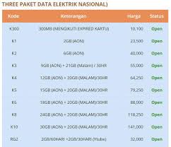 320 likes · 75 talking about this. Agen Kuota Internet