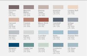 Products And Colors Citywide Epoxy