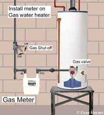 At the top of the water heater you'll see a water pipe and a shutoff valve going into the water if it's a gas water heater, the diy network says you can turn the water heater's thermostat to pilot for this step. How To Turn Off Water To Water Heater