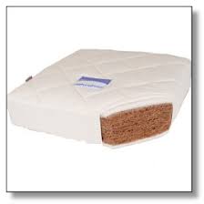 Top 5 Best Crib Mattress Reviews Crib Mattress Home Organic Crib Mattress Best Crib Mattress Baby Crib Mattress