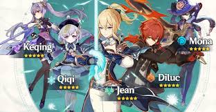 Is Genshin Impact Crossplay How To Play With Friends On Ps4 Pc And Mobile Hitc