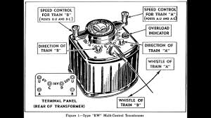 Wiring of the lionel trains automatic gateman accessory with the fast track accessory activation track and the. Lionel Kw Transformer Manual How To Operate A Lionel Kw Transformer Youtube