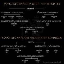 Бог Разрушения (ЛП) [Рина Кент] (fb2) читать онлайн | КулЛиб электронная  библиотека