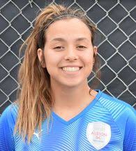 Grossmont College Women's Soccer Scholarships Guide