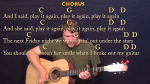 Play it again is a song from luke bryan's album, crash my party. Play It Again Luke Bryan Strum Guitar Cover Lesson With Chords Lyrics Youtube