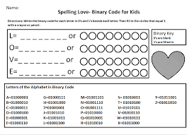 Binary Code Archives Jdaniel4s Mom