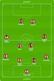 Veja a escalação do flamengo. Sao Paulo X Flamengo Veja Onde Assistir Escalacoes Desfalques E Arbitragem Copa Do Brasil Ge