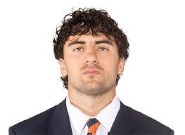 Anthony Uva's Instagram, Twitter & Facebook