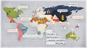 1 2 3 4 5 6 7 8 9 10. The 10 Most Spoken Languages In The World