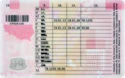Driving licence in Poland - how to get a driving licence in Poland
