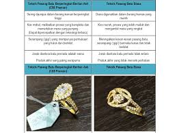 Banyak hadis yang menyatakan bahwa. Terpukau Dengan Kilauan Permata Swarovski Zirconia Ceritera Si Gadis Biru