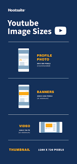 Social Media Image Sizes For 2021 Cheat Sheet For Every Network