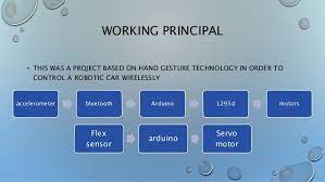 Hand gesture, ultrasonic sensor, arduino uno, python 1. Hand Gesture Controlled Robotic Arm Android Arduino